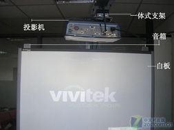 会议与教学的全新利器 Smart SB680V 壁挂/移动两用交互白板限时优惠